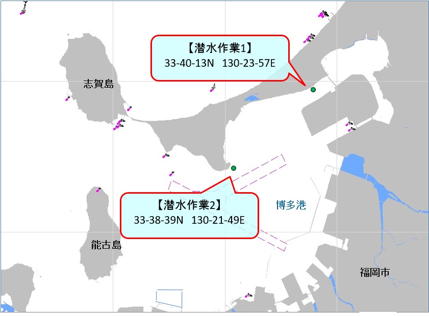 潜水作業