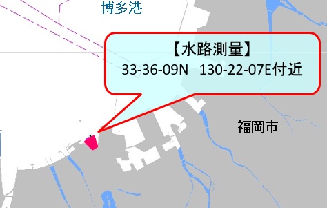 水路測量