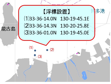 設置位置