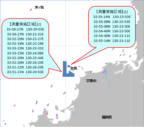 水路測量区域
