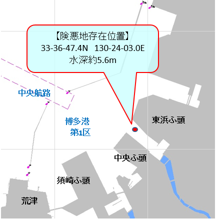 険悪地存在位置