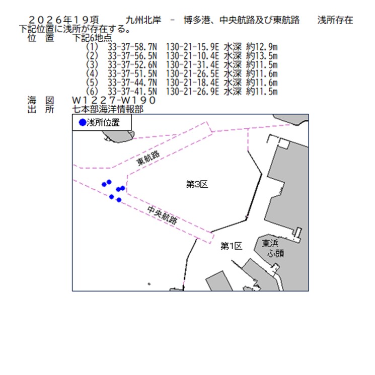 水路通報掲載内容