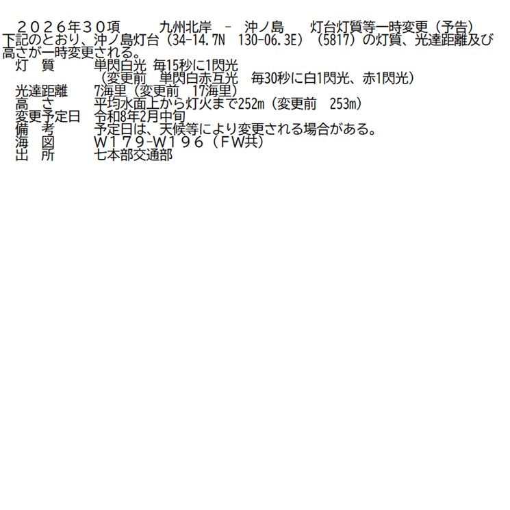 水路通報掲載内容