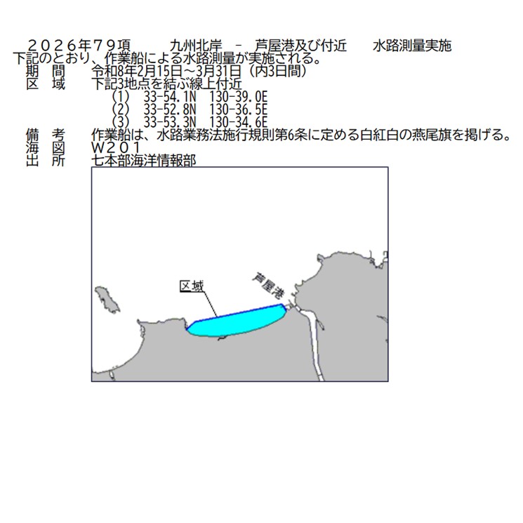 水路通報掲載内容