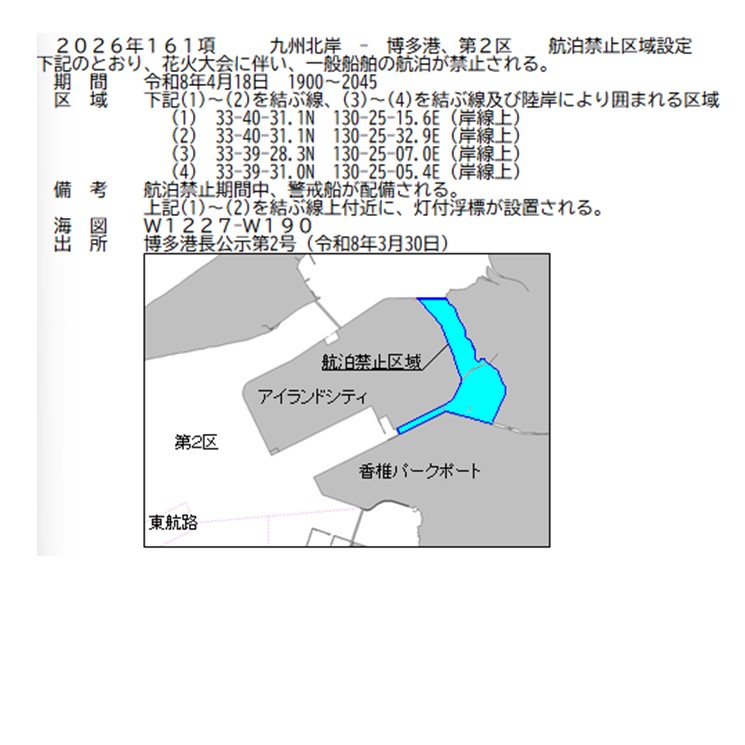 水路通報掲載内容