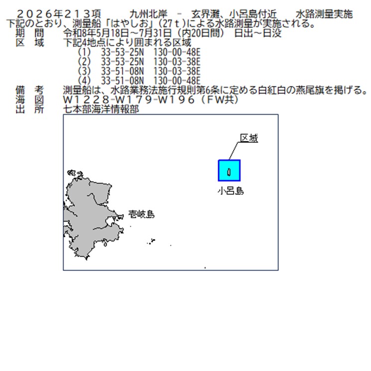 水路通報掲載内容