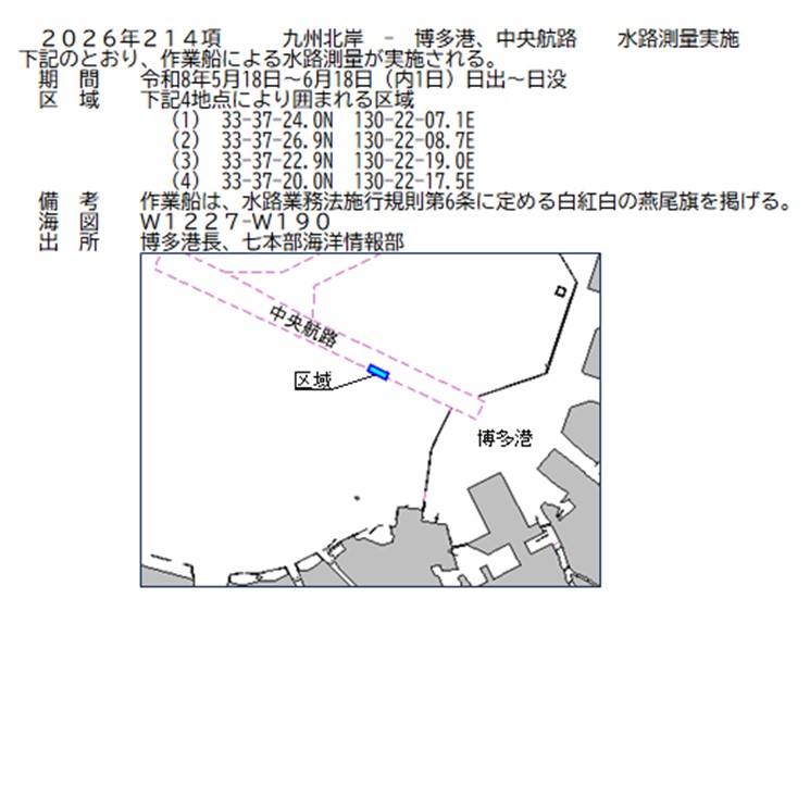 水路通報掲載内容