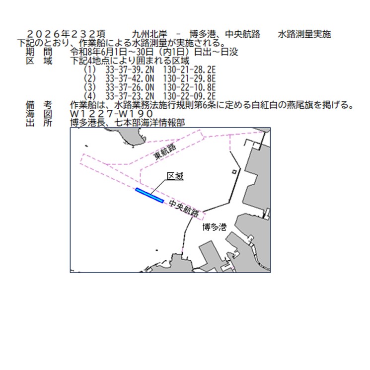 水路通報掲載内容