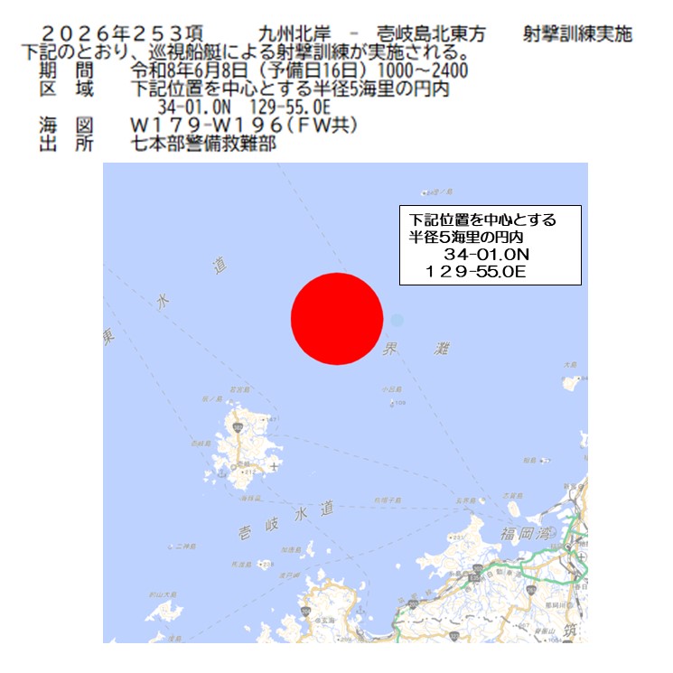 水路通報掲載内容