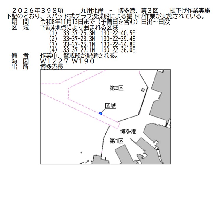 水路通報掲載内容
