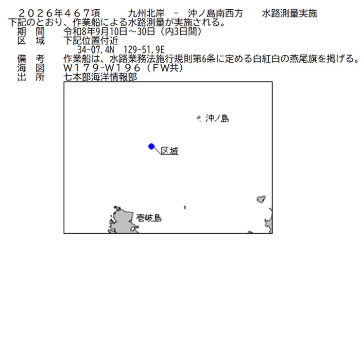 水路通報掲載内容
