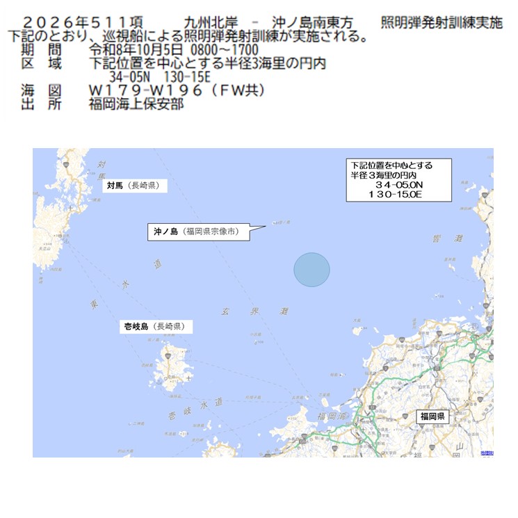 水路通報掲載内容