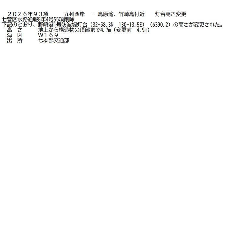 水路通報掲載内容