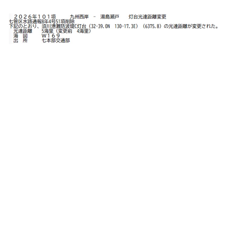 水路通報掲載内容