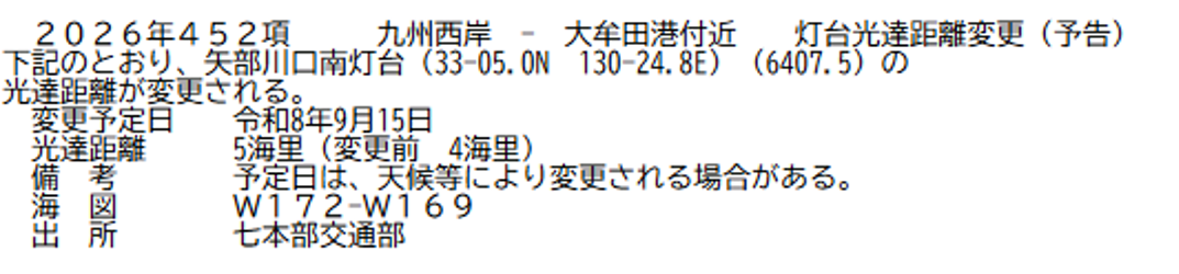 水路通報掲載内容