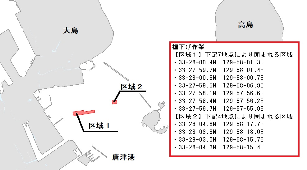 掘下げ作業位置