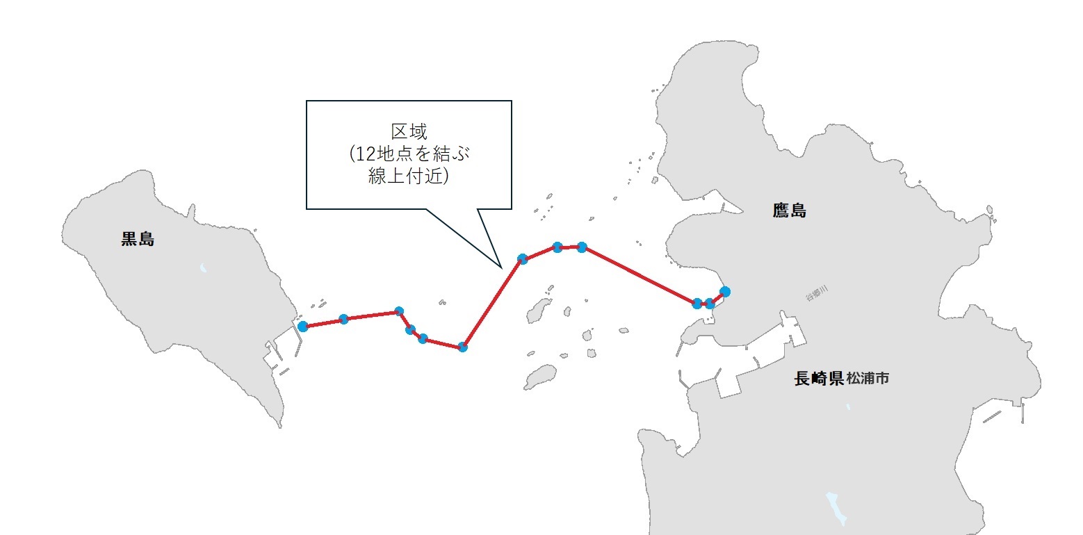 海底電力線敷設作業位置図