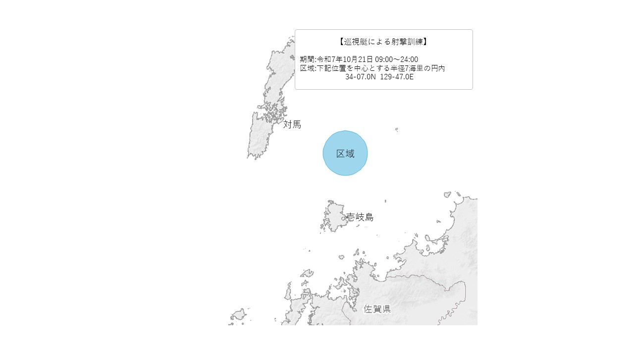 射撃訓練実施位置図