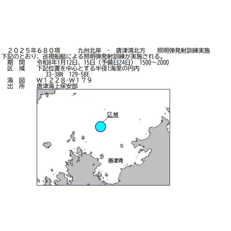 水路通報掲載内容