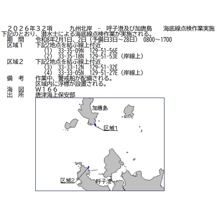 水路通報掲載内容
