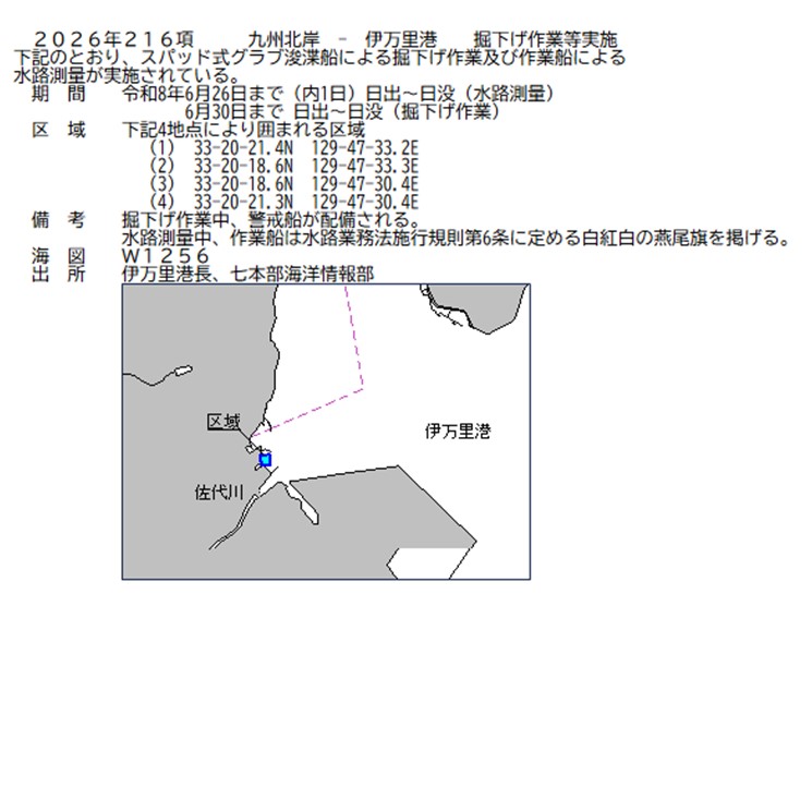 水路通報掲載内容