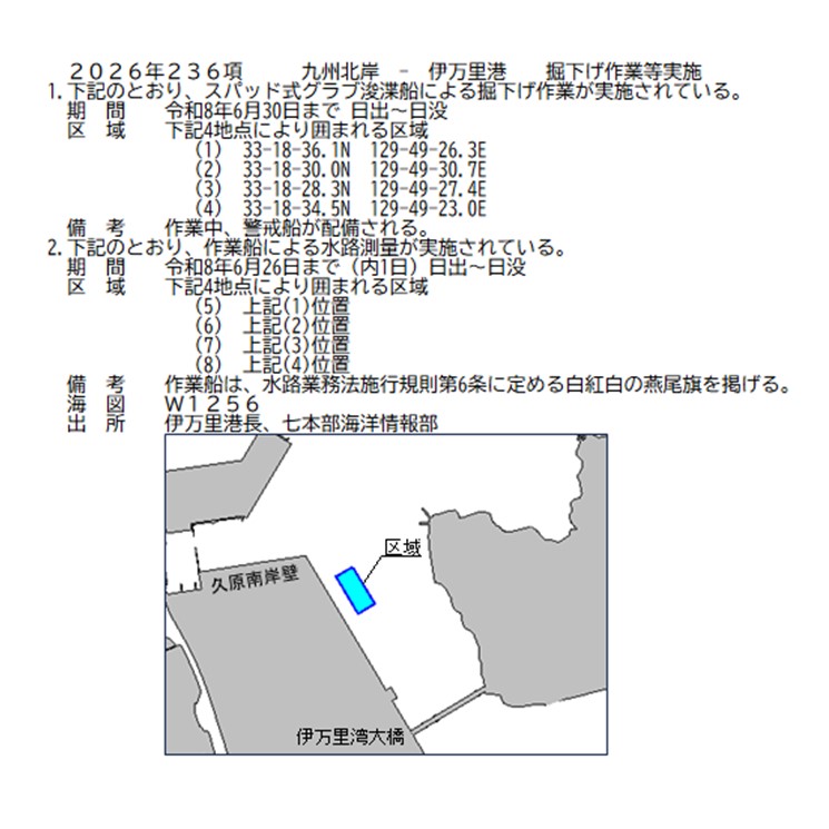 水路通報掲載内容
