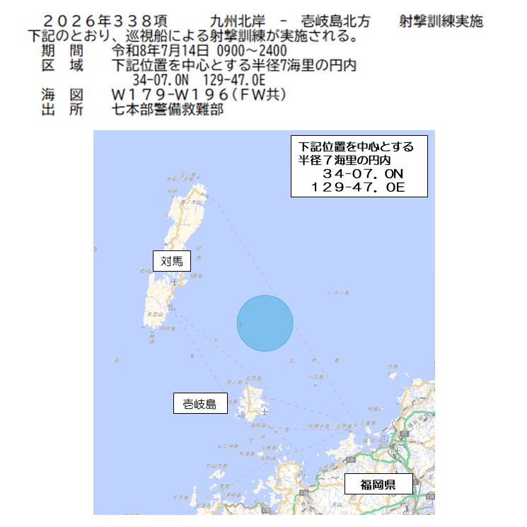 水路通報掲載内容