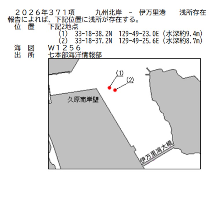 水路通報掲載内容