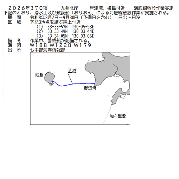 水路通報掲載内容