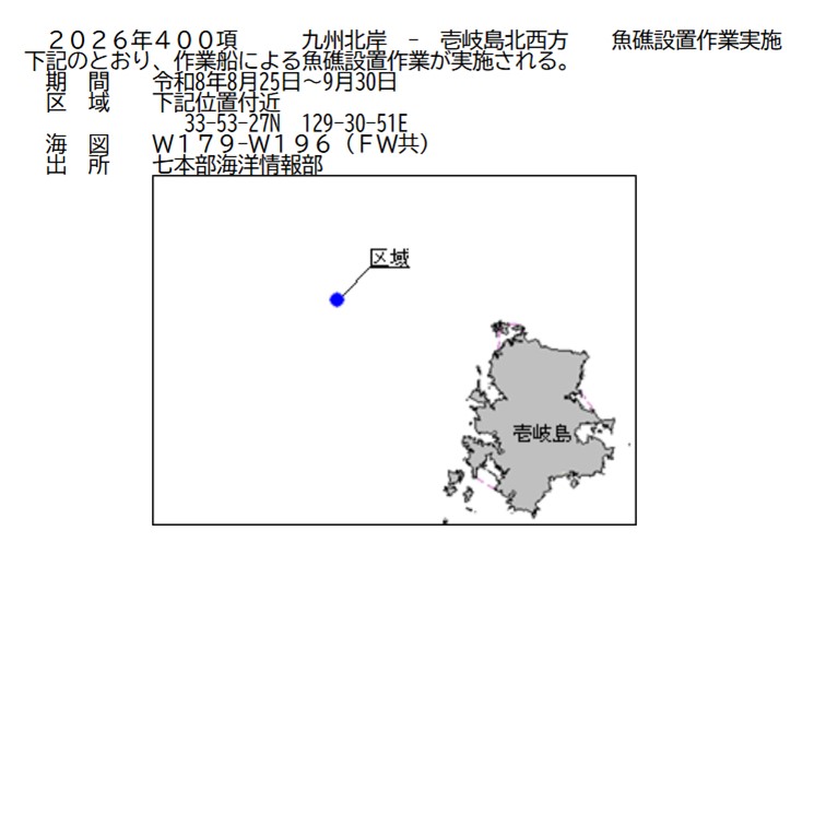 水路通報掲載内容