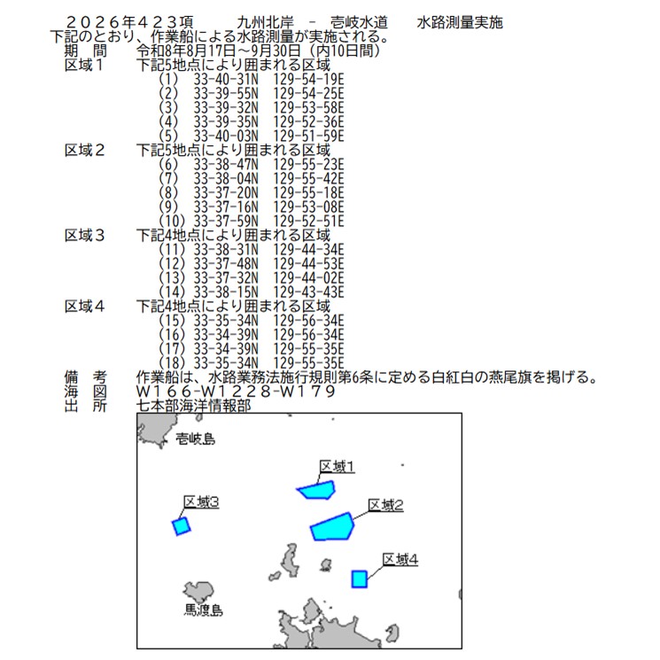 水路通報掲載内容