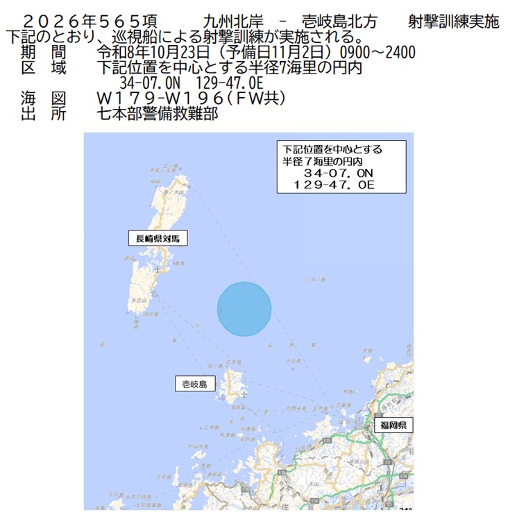 水路通報掲載内容