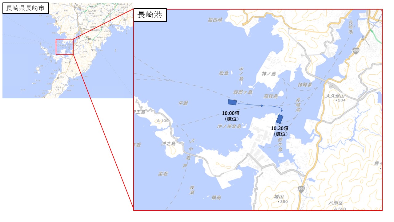 えい航位置図