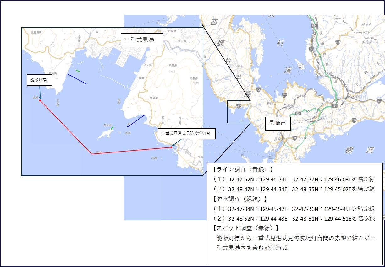 環境調査