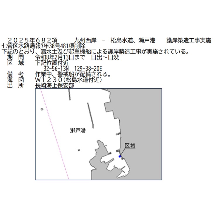 水路通報掲載内容