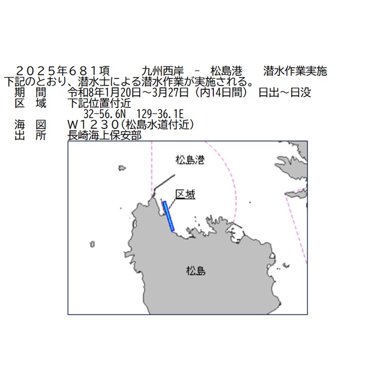 水路通報掲載内容