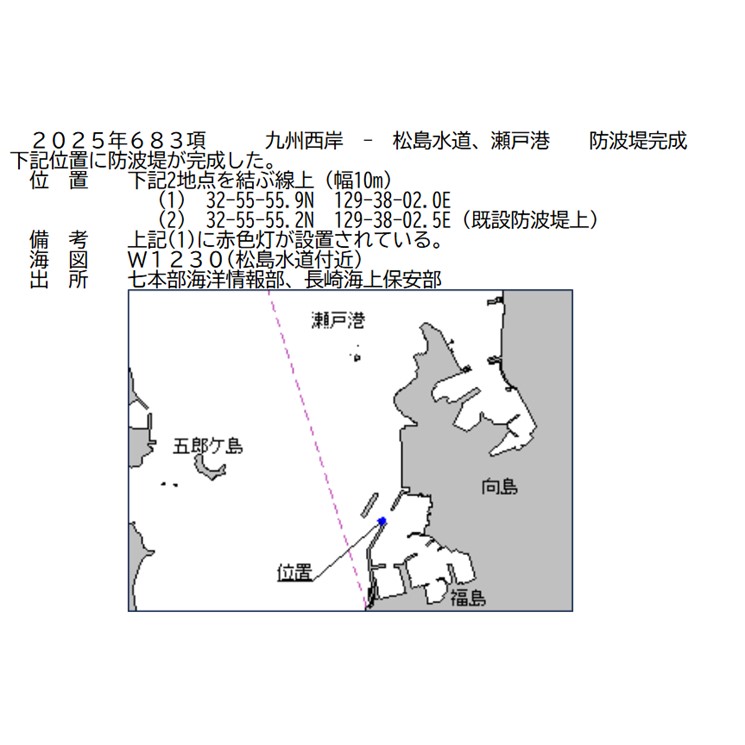 水路通報掲載内容
