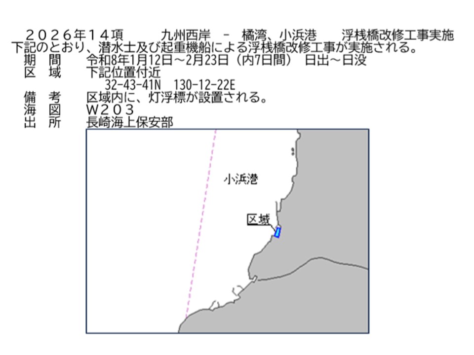 水路通報掲載内容