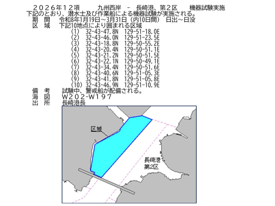 水路通報掲載内容
