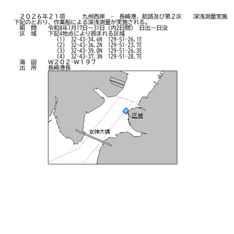 水路通報掲載内容