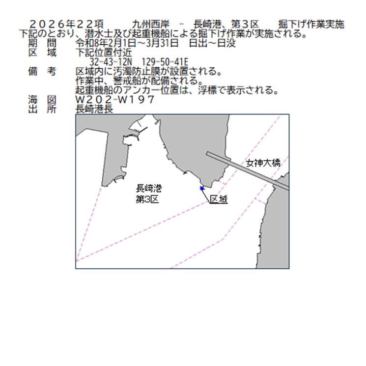 水路通報掲載内容