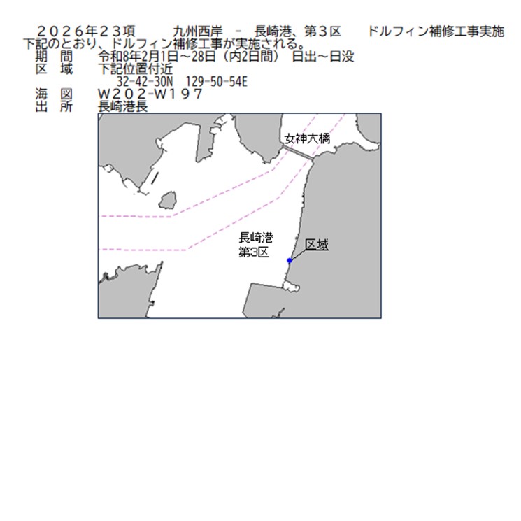 水路通報掲載内容