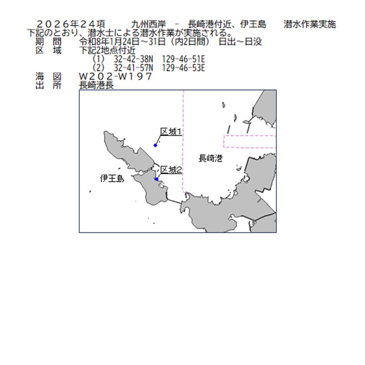 水路通報掲載内容