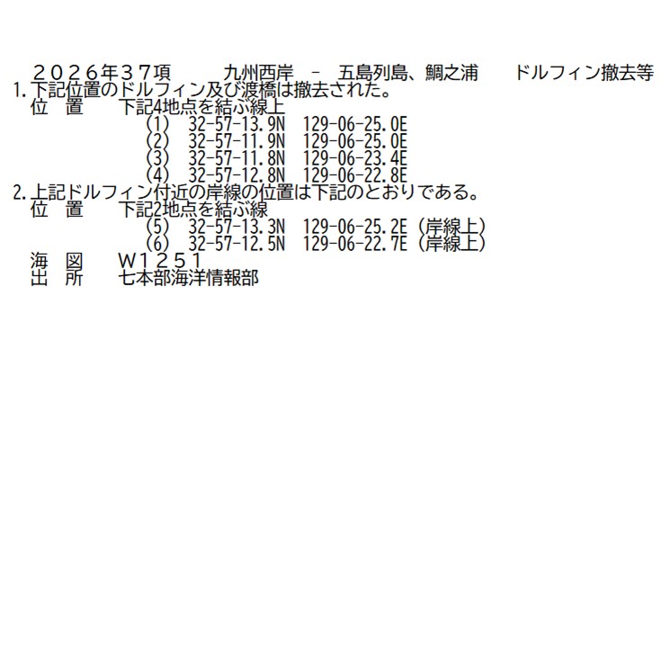水路通報掲載内容