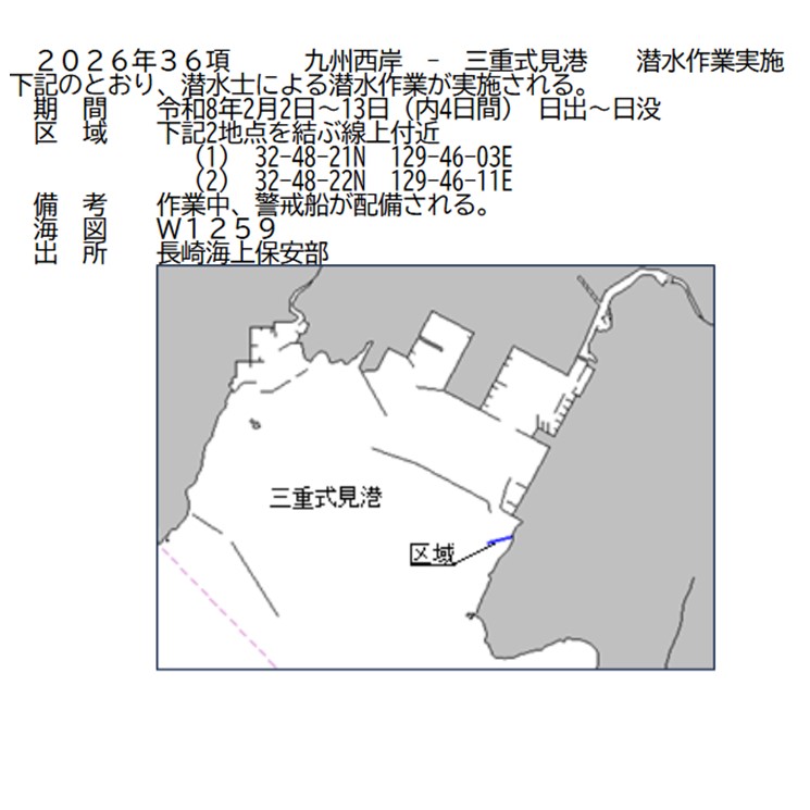 水路通報掲載内容