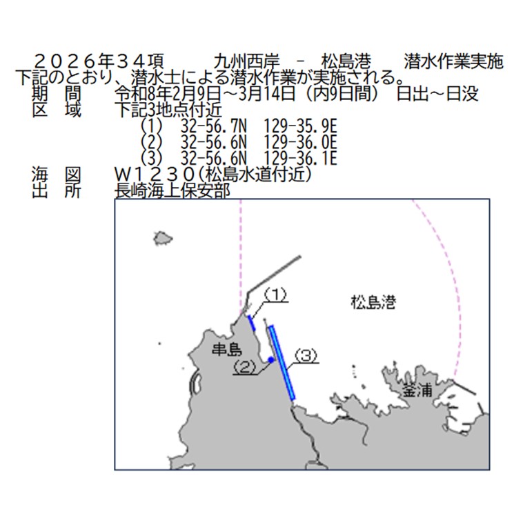 水路通報掲載内容