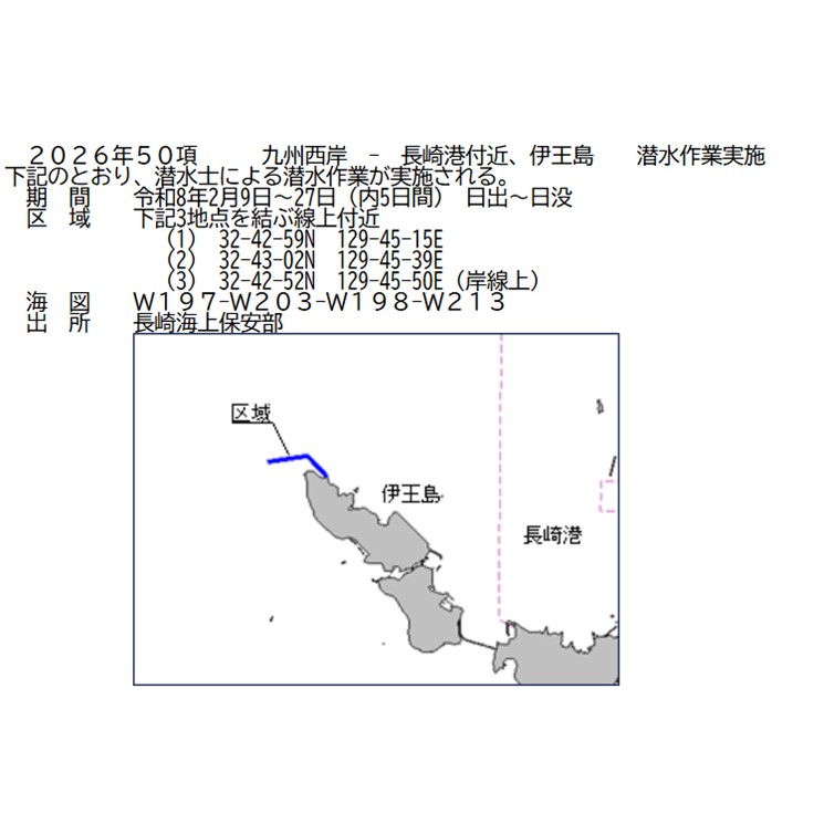 水路通報掲載内容