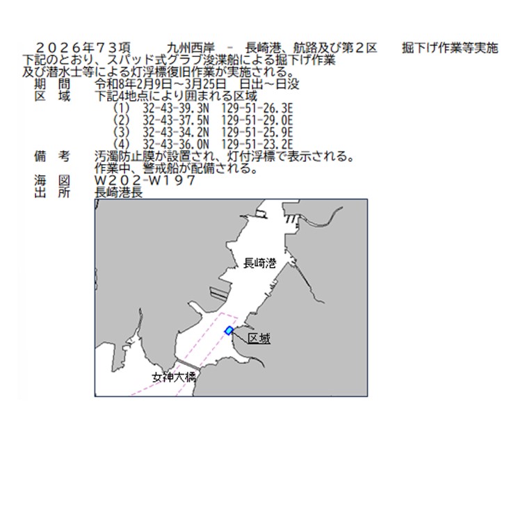 水路通報掲載内容