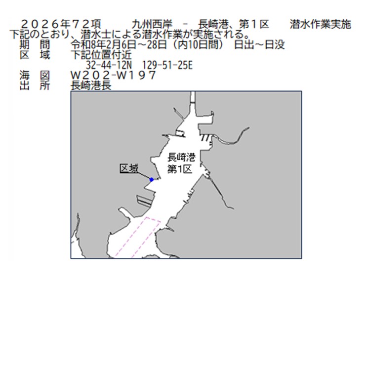 水路通報掲載内容
