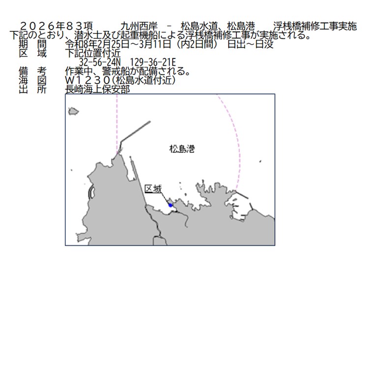 水路通報掲載内容